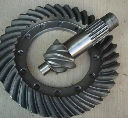 餃子機怎么更好齒輪